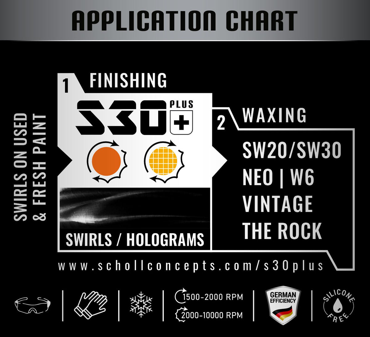 S30+ Mikro-Hochleistungspaste (250g)
