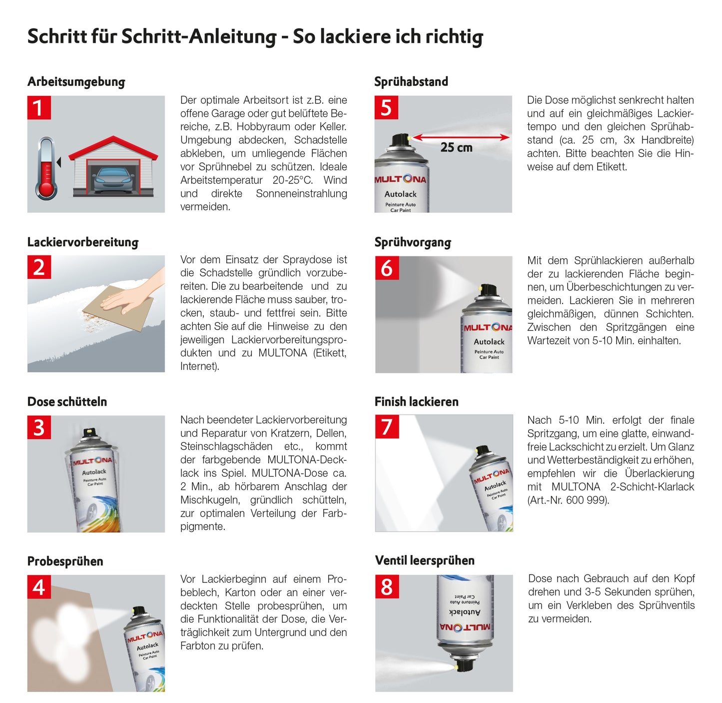 Multona Autolack Spray FORD K8 Turmallardgrün - Tourmallardgreen (400ml)