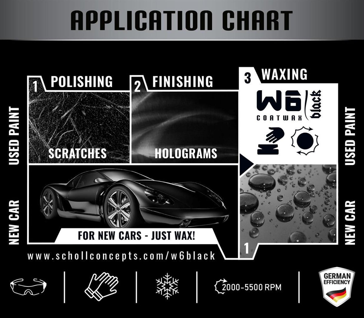 W6 Black Coatwax (250ml)